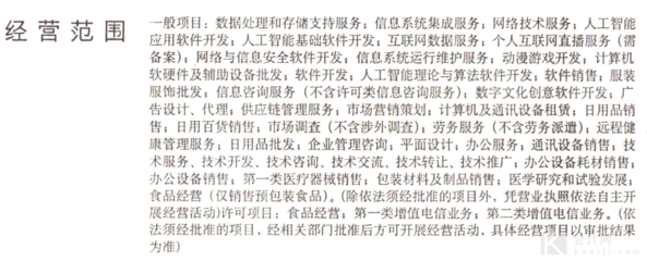 關于采購人員為合作實體店采購計算機軟硬件及輔助設備的處理辦法